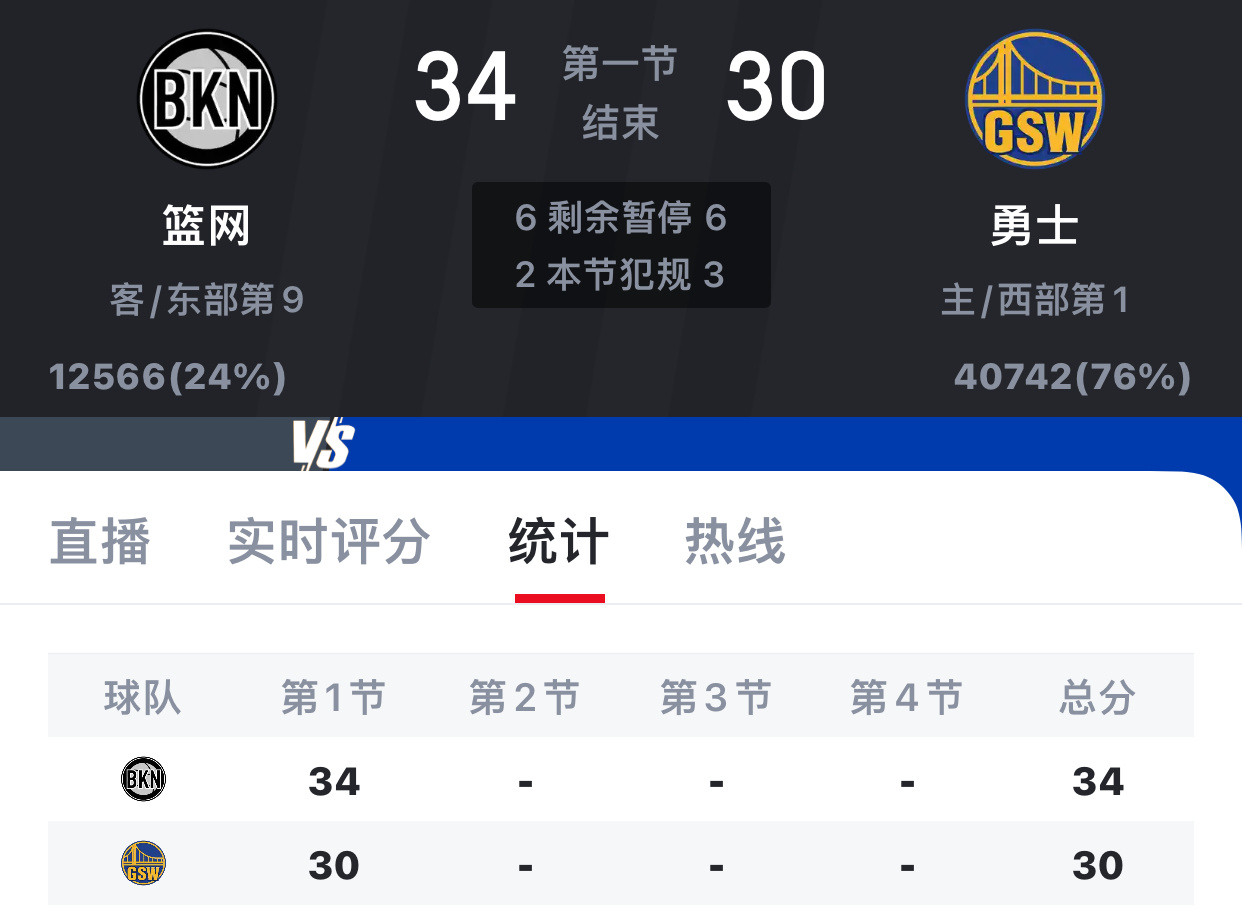 用Golang写一篇关于NBA直播的技术流观赛指南，勇士vs篮网